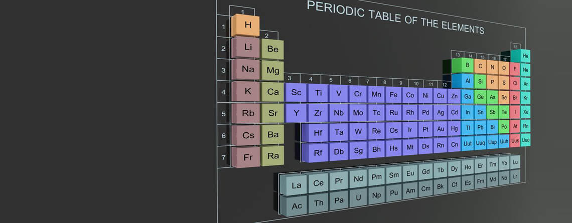 Elemental Analysis